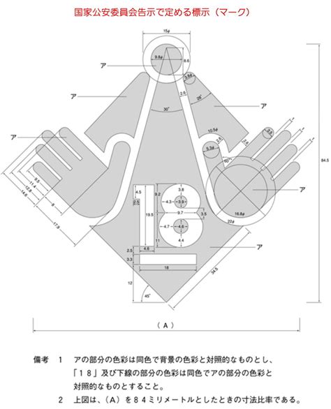 18 禁 法律